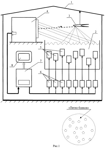 Имитатор морской поверхности для статистического исследования распределения морских бликов при работе лазерных доплеровских локаторов по низколетящим ракетам (патент 2488138)