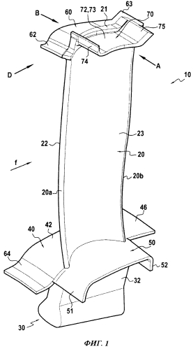 Лопатка турбомашины с асимметричной дополняющей геометрией (патент 2553872)
