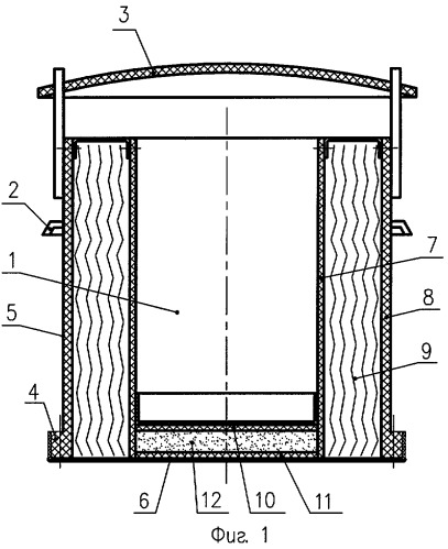 Взрывостойкая урна-контейнер (патент 2309879)