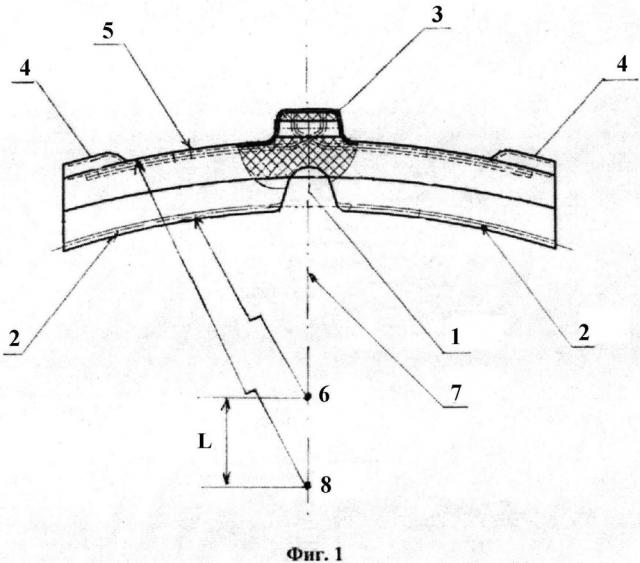 Тормозная колодка рельсового транспортного средства (патент 2608994)