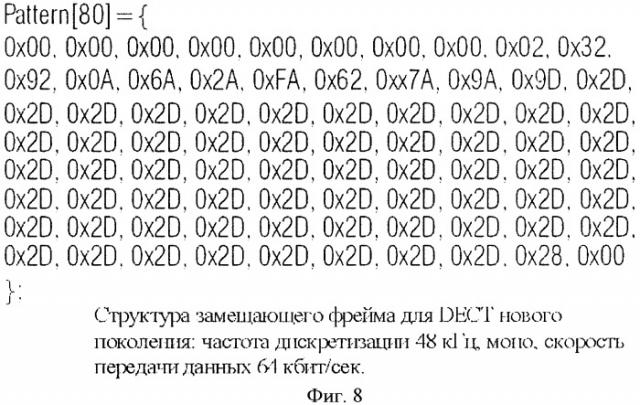 Устройство и способ передачи последовательности пакетов данных и декодер и аппаратура для распознавания последовательности пакетов данных (патент 2434333)