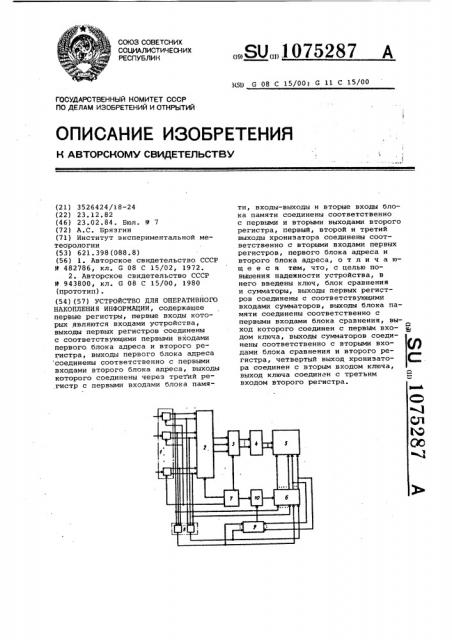 Устройство для оперативного накопления информации (патент 1075287)