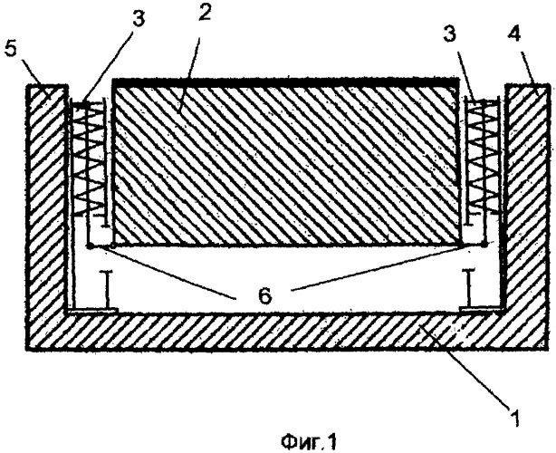 Фундамент на тарельчатых пружинах (патент 2282000)
