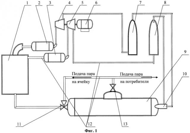 Способ и устройство получения водорода и кислорода из водяного пара с электрической гравитационной водородной ячейкой (патент 2546149)