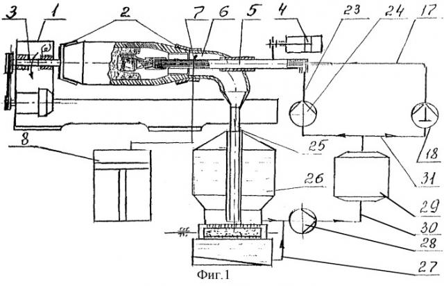 Способ расснаряжения боеприпасов, наполненных гексогеносодержащими взрывчатыми веществами, и установка для его осуществления (патент 2244248)