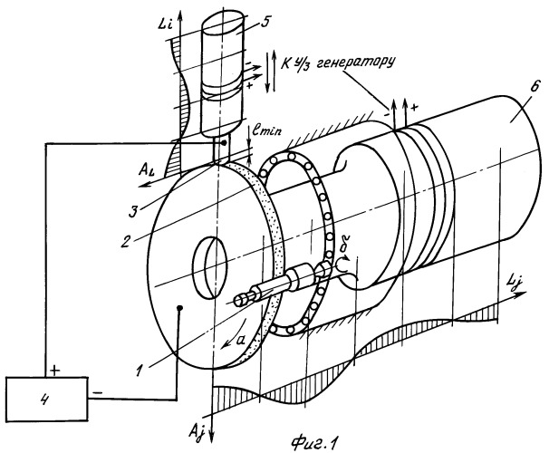 Способ механической обработки деталей резанием (патент 2404884)