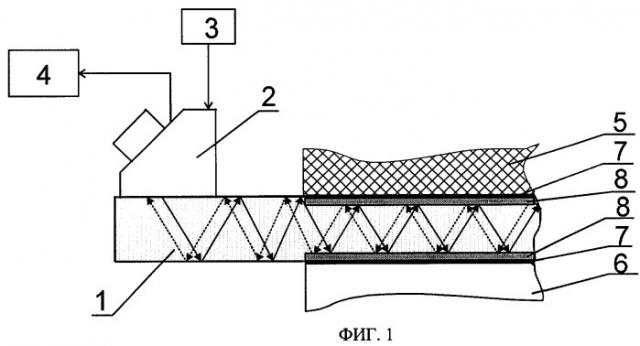 Способ определения силы нажатия тормозной колодки на железнодорожное колесо (патент 2279649)