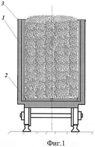 Устройство для разогрева смерзшегося груза в вагоне (патент 2475438)