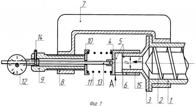 Экструдер (патент 2415616)