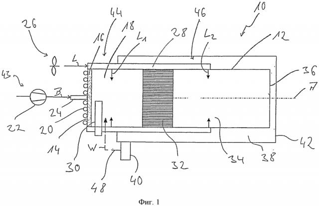 Способ эксплуатации нагревательного устройства и нагревательное устройство (патент 2593736)
