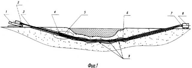 Способ протаскивания трубопровода в горизонтальной скважине под водными и другими естественными и искусственными преградами (патент 2313636)