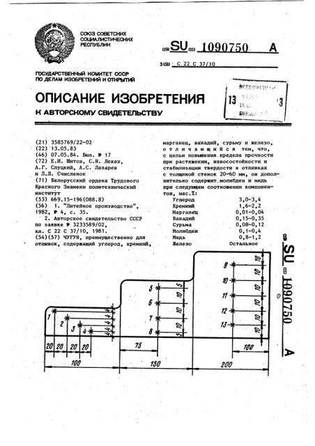 Чугун (патент 1090750)