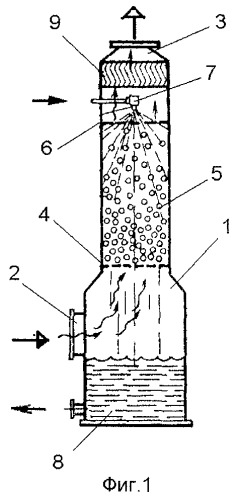 Скруббер с подвижной насадкой (патент 2490054)