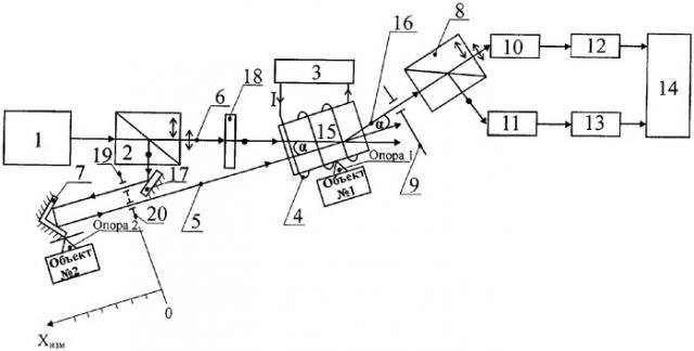 Способ измерения расстояния на основе поляризационных свойств фотонного эха (патент 2306527)