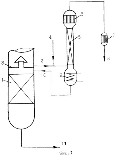 Способ очистки фенола от ацетола (патент 2260579)
