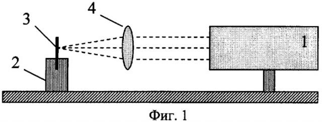 Способ формирования сверхпроводящей тонкой пленки, имеющей области с различными значениями плотности критического тока (патент 2375789)