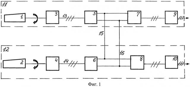 Многоканальная система электроснабжения (варианты) (патент 2564987)