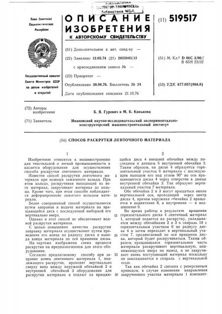 Способ раскрутки ленточного материала (патент 519517)