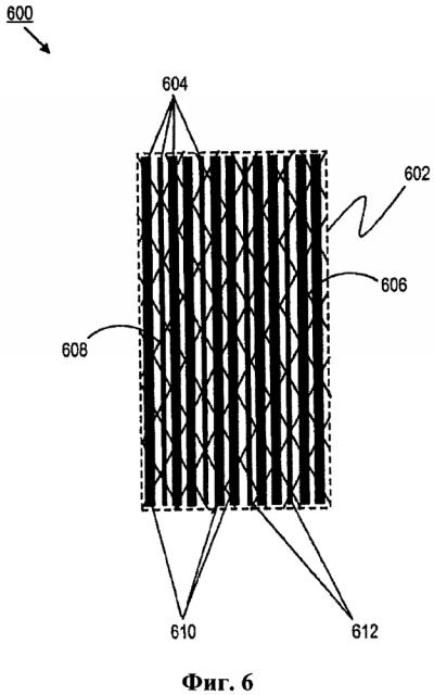 Гибридная мультиаксиальная ткань (патент 2644464)
