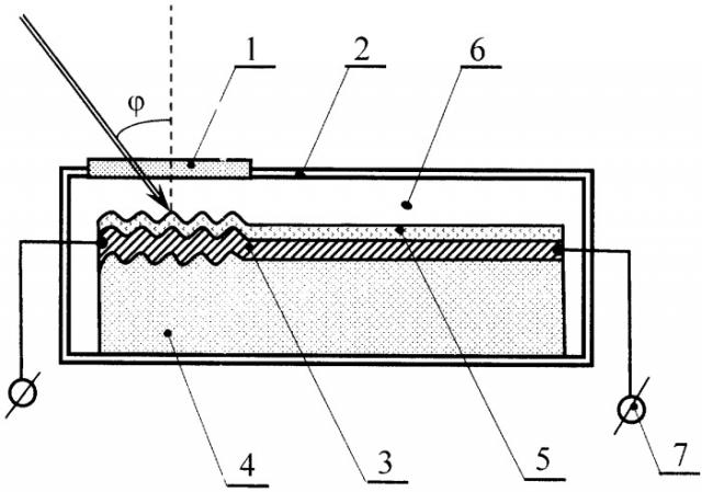 Неохлаждаемый металлический болометр (патент 2325729)