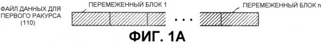 Носитель информации, хранящий многоракурсные данные и способ записи и устройство воспроизведения для него (патент 2301461)