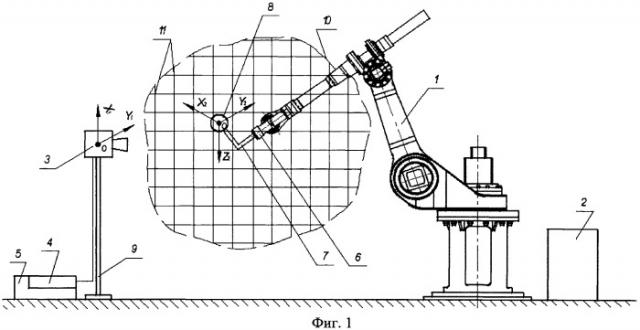 Способ контроля точности контурных перемещений промышленных роботов (патент 2466858)