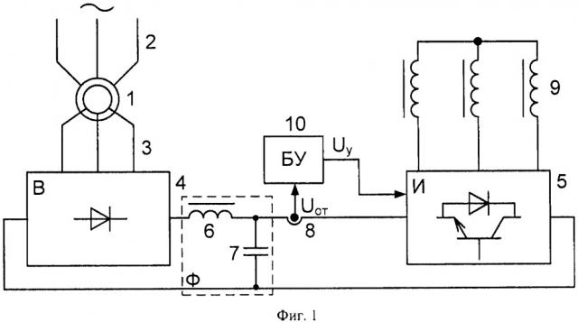 Способ управления асинхронным двигателем с фазным ротором (патент 2661343)