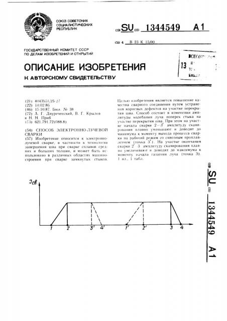 Способ электронно-лучевой сварки (патент 1344549)