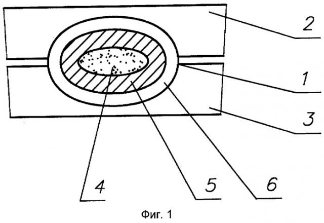 Способ изготовления многослойной конструкции (патент 2268102)