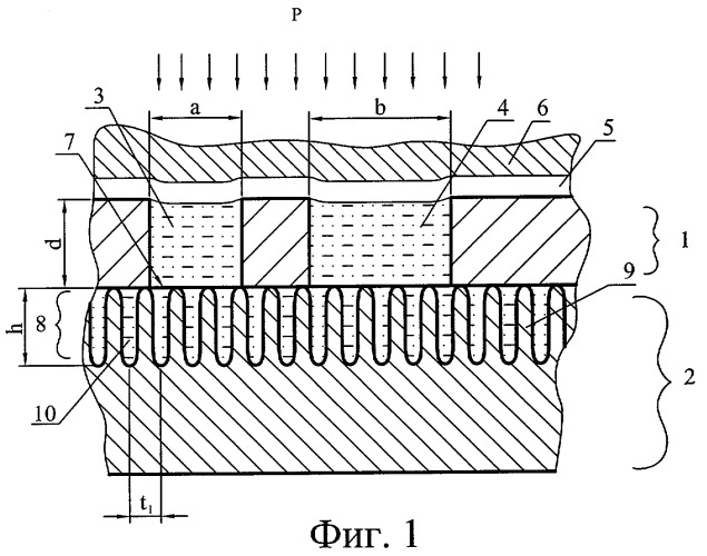Печатная форма (варианты) и способ печати (патент 2303532)