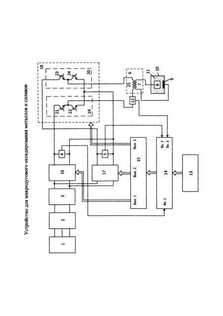 Устройство для микродугового оксидирования металлов и сплавов (патент 2635120)
