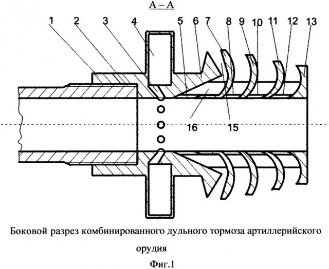 Комбинированный дульный тормоз артиллерийского орудия (патент 2616086)