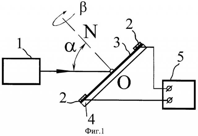 Оптоэлектронное устройство (патент 2273946)