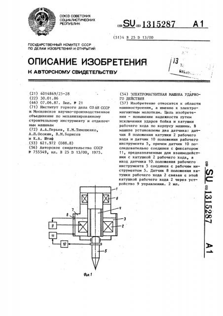 Электромагнитная машина ударного действия (патент 1315287)