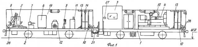 Путевой рельсосварочный и термообрабатывающий комплекс (патент 2272859)