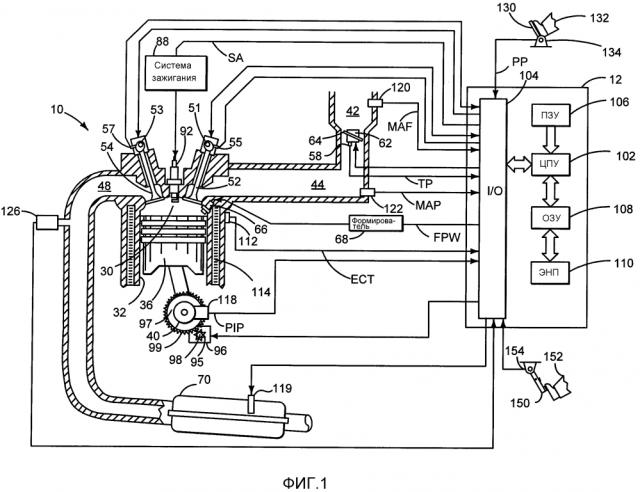 Способ запуска двигателя (варианты) и система запуска двигателя транспортного средства с гибридным приводом (патент 2640162)