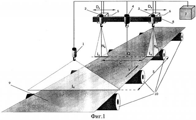 Оптоэлектронный способ измерения ширины и серповидности движущегося листового материала (патент 2278355)