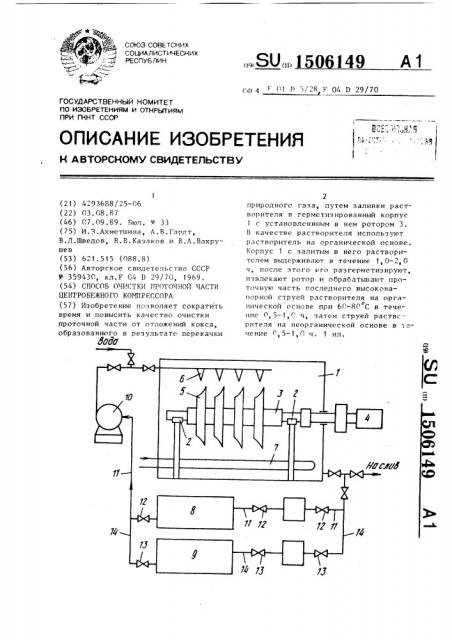 Способ очистки проточной части центробежного компрессора (патент 1506149)