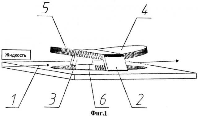Колонна с контактным устройством тарельчатого типа (патент 2482898)