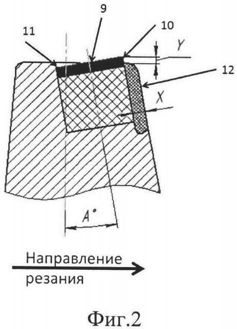 Лопастное долото с цилиндрической режущей структурой (патент 2652727)