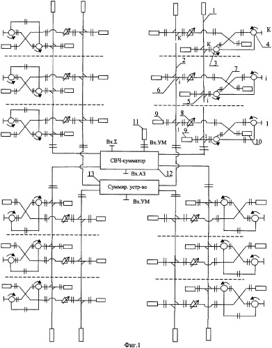 Распределитель для фазированной антенной решетки (патент 2364999)
