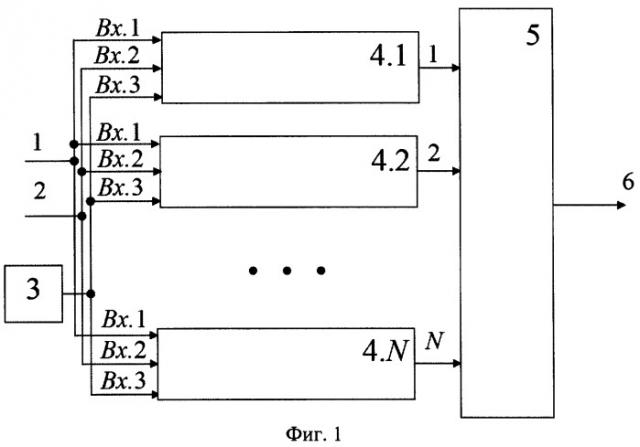Цифровой фильтр в системе остаточных классов (патент 2287893)