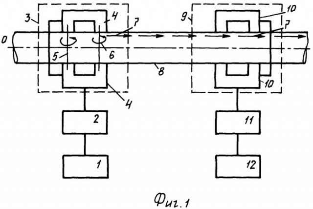 Способ и устройство для передачи электрической энергии (патент 2409883)