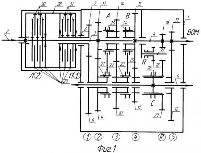 Несоосная шестнадцатиступенчатая коробка передач со сдвоенным сцеплением (патент 2388951)