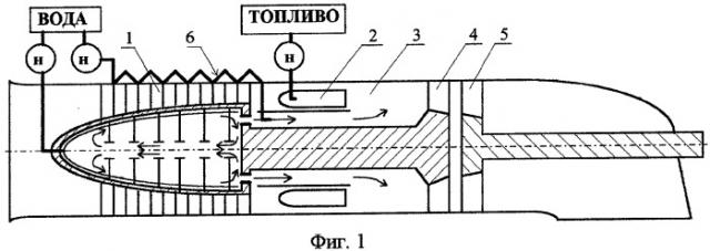 Способ форсирования газотурбинных установок (патент 2284418)