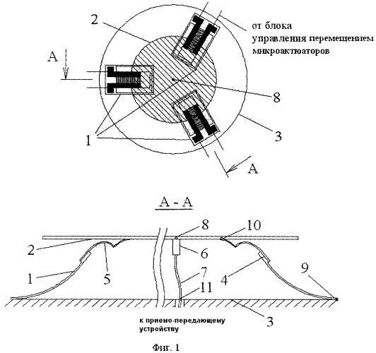 Микросистемное устройство управления поверхностью для крепления малогабаритной антенны (патент 2456720)
