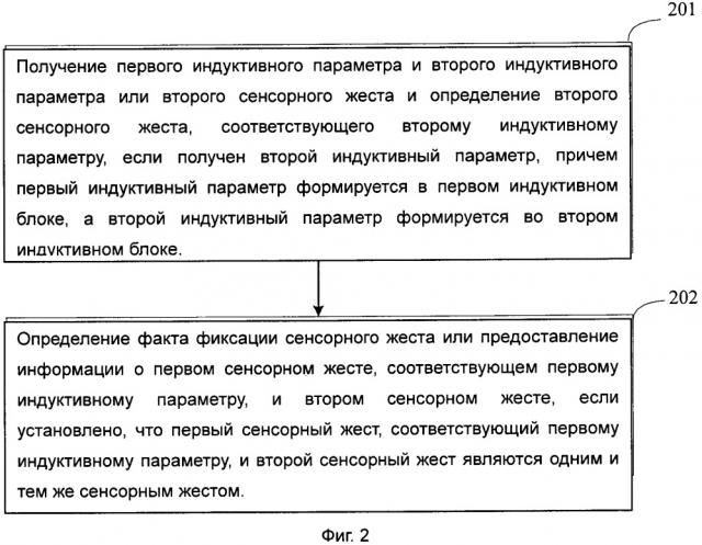 Способ и устройство определения сенсорного жеста (патент 2649784)