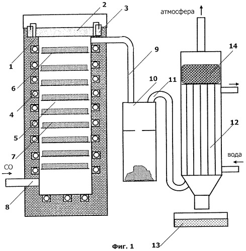 Способ переработки никель-кадмиевого скрапа (патент 2296170)