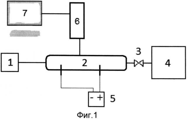 Способ мониторинга малых примесей ацетона в выдыхаемом воздухе пациента и устройство для его реализации (патент 2597943)