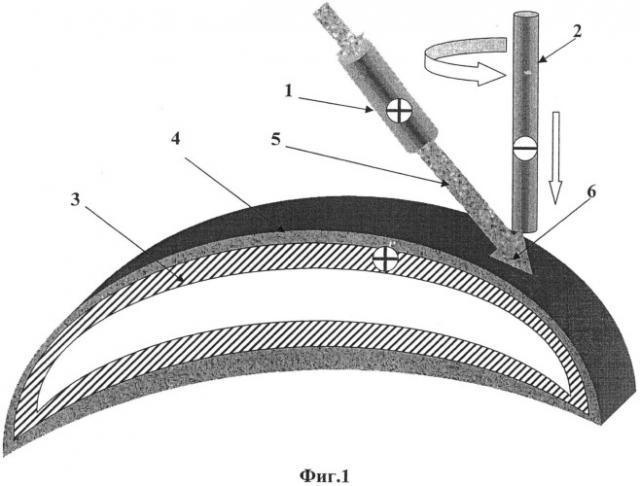 Способ электроэрозионно-химической обработки деталей с диэлектрическими покрытиями (патент 2522975)